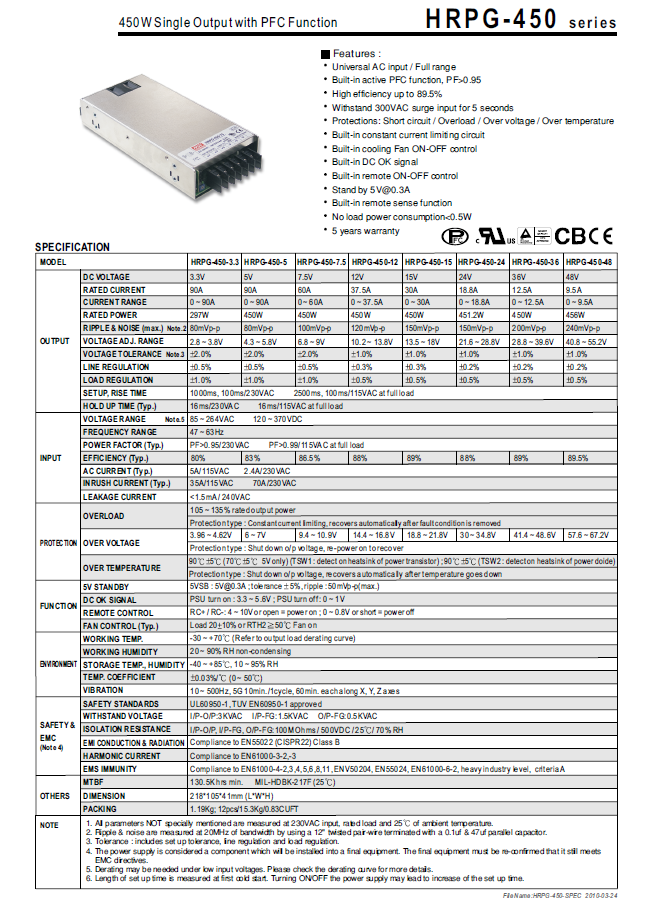 HRPG45048 48Vdc 9.5A Chassis Mount Power Supply